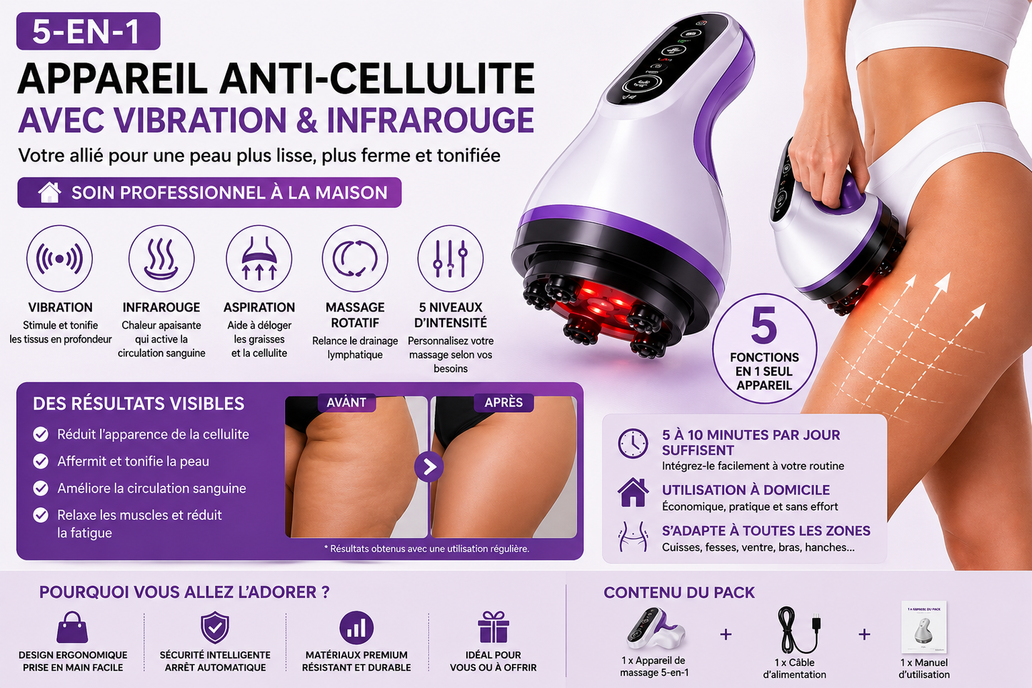 Appareil Anti-Cellulite 5-en-1 avec Vibration & Infrarouge – Massage Corps Remodelant à Domicile